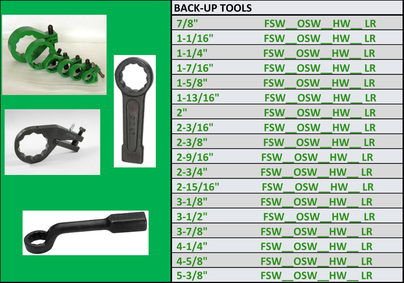 BACK-UP TOOLS  7/8"                         FSW__OSW__HW__ LR  1-1/16"                   FSW__OSW__HW__ LR  1-1/4"                     FSW__OSW__HW__ LR  1-7/16"                   FSW__OSW__HW__ LR  1-5/8"                     FSW__OSW__HW__ LR  1-13/16"                 FSW__OSW__HW__ LR  2"                             FSW__OSW__HW__ LR  2-3/16"                   FSW__OSW__HW__ LR  2-3/8"                     FSW__OSW__HW__ LR  2-9/16"                  FSW__OSW__HW__ LR  2-3/4"                    FSW__OSW__HW__ LR  2-15/16"                FSW__OSW__HW__ LR  3-1/8"                    FSW__OSW__HW__ LR  3-1/2"                     FSW__OSW__HW__ LR  3-7/8"                    FSW__OSW__HW__ LR  4-1/4"                    FSW__OSW__HW__ LR  4-5/8"                    FSW__OSW__HW__ LR  5-3/8"                    FSW__OSW__HW__ LR